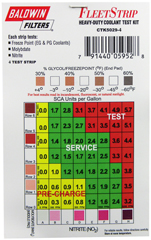 Coolant Test Kit