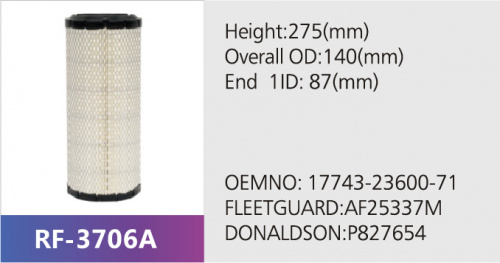 Фильтр воздушный RF-3706AB (1/)
