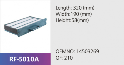 Фильтр салона RF-5010A (1/)
