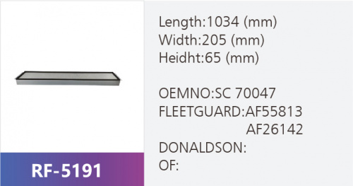 Фильтр салона RF-5191 (1/)
