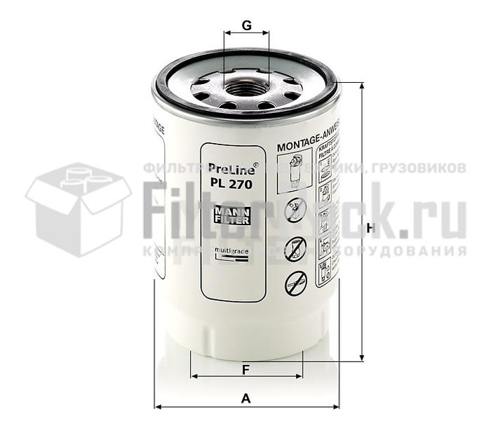 MANN-FILTER PL270X топливный фильтр серии PreLine