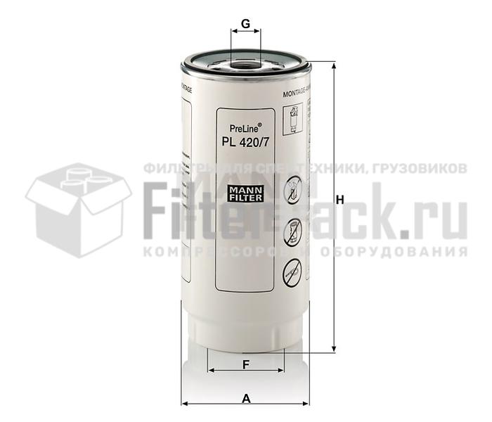 MANN-FILTER PL420/7X топливный фильтр серии PreLine