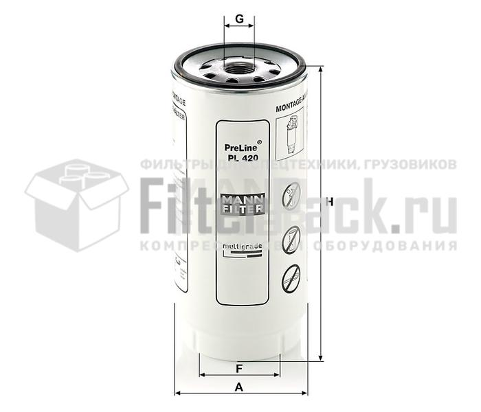 MANN-FILTER PL420X топливный фильтр серии PreLine